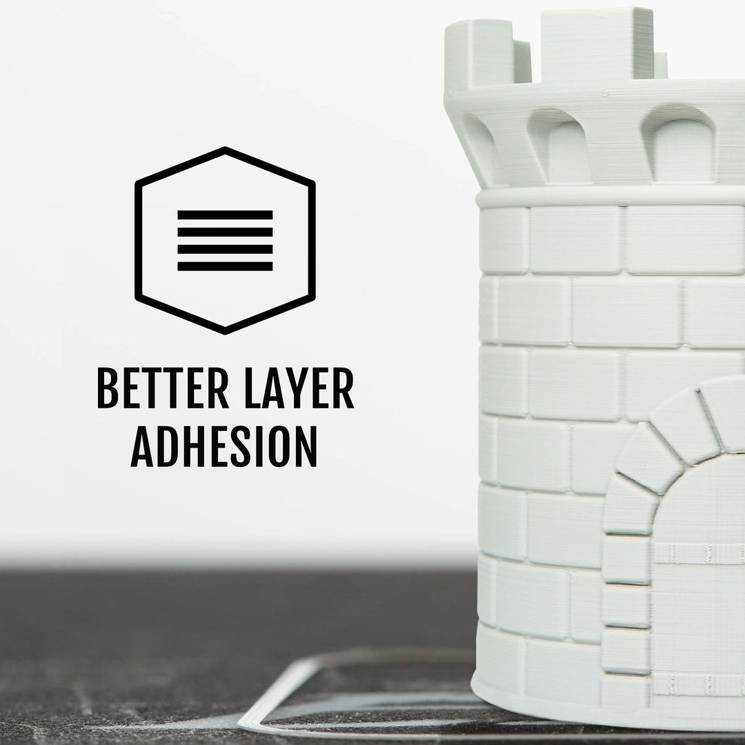 Matte PLA 3D Printer Filament, Dimensional Accuracy +/- 0.03 mm, 1 kg Spool, 1.75 mm, White