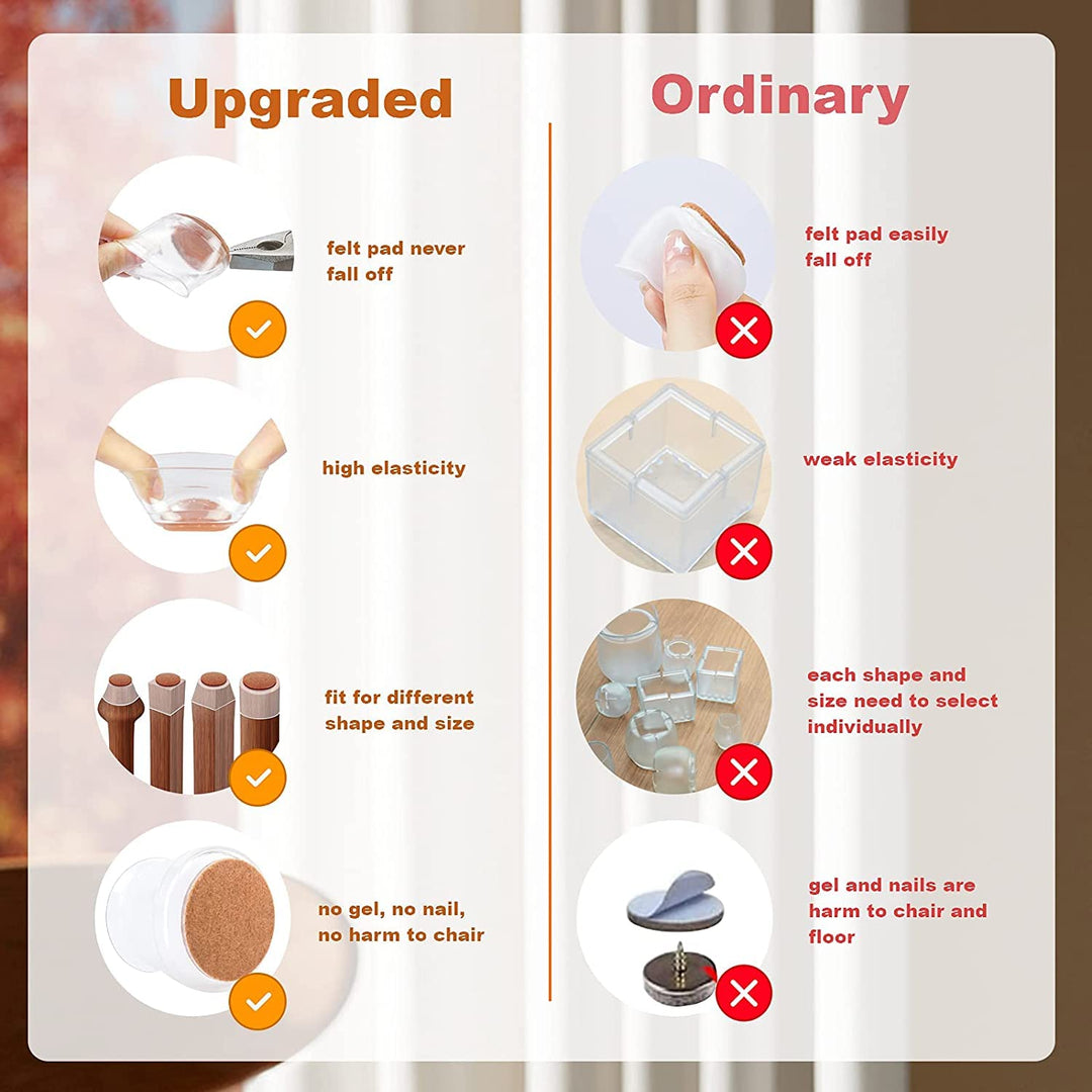 Chair Leg Protectors for Hardwood Floors, Silicone Chair Leg Floor Protectors with Felt Pads for Protecting Hard Floors from Scratches and Noise, Transparent/16 PCS - Small