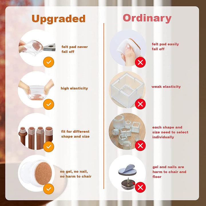 Chair Leg Protectors for Hardwood Floors, Silicone Chair Leg Floor Protectors with Felt Pads for Protecting Hard Floors from Scratches and Noise, Transparent/16 PCS - Small