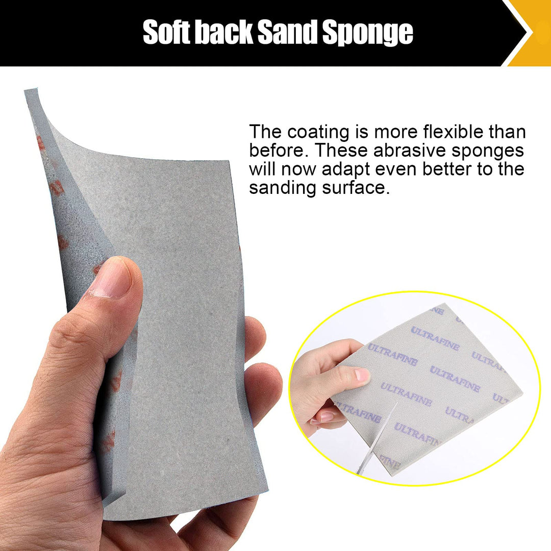 8 Pack Sanding Sponges, Sanding Block Washable and Reusable Sanding Pads Fine/Superfine/Ultrafine/Microfine Sanding Block Softback Sanding Sponge for Drywall Wood Metal 5.5”× 4.5