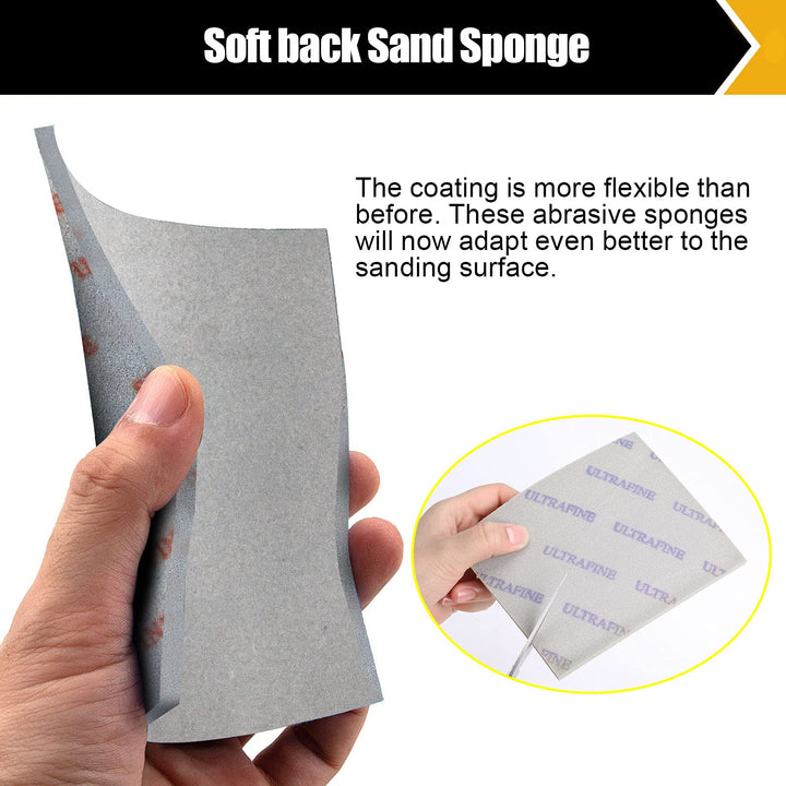 8 Pack Sanding Sponges, Sanding Block Washable and Reusable Sanding Pads Fine/Superfine/Ultrafine/Microfine Sanding Block Softback Sanding Sponge for Drywall Wood Metal 5.5”× 4.5
