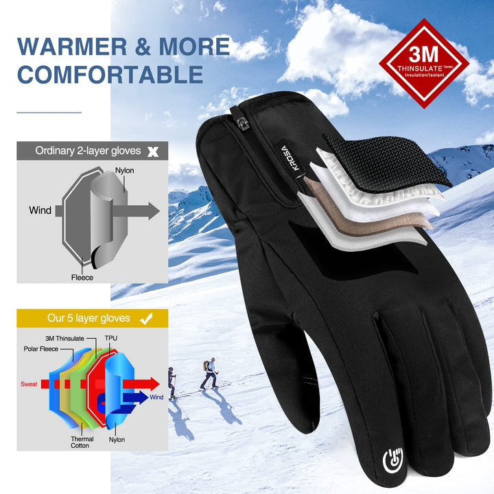-10? Winter Gloves Men Women, 10 Touchscreen Fingers Snow Ski Gloves, Waterproof Cold Weather Gloves