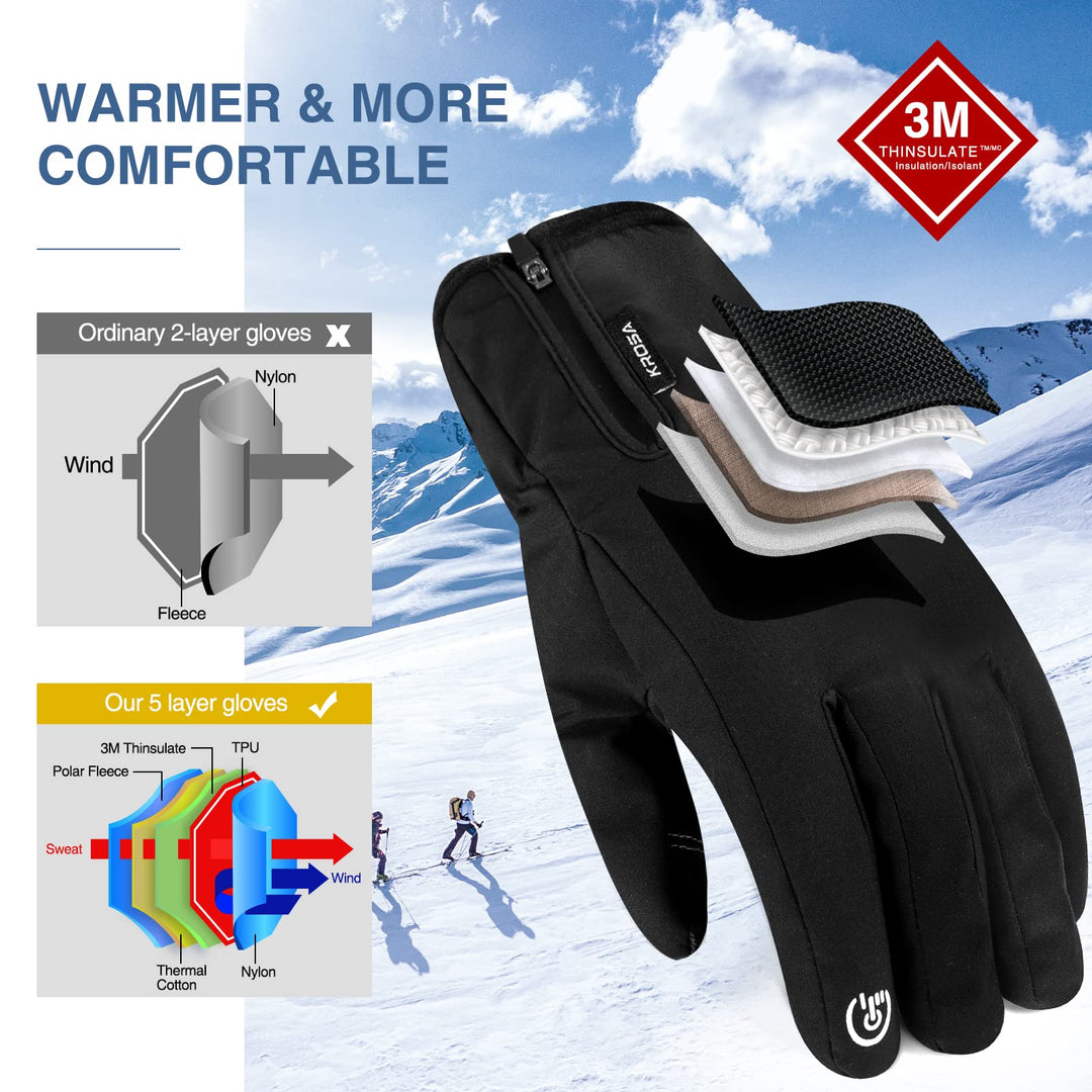 -10? Winter Gloves Men Women, 10 Touchscreen Fingers Snow Ski Gloves, Waterproof Cold Weather Gloves