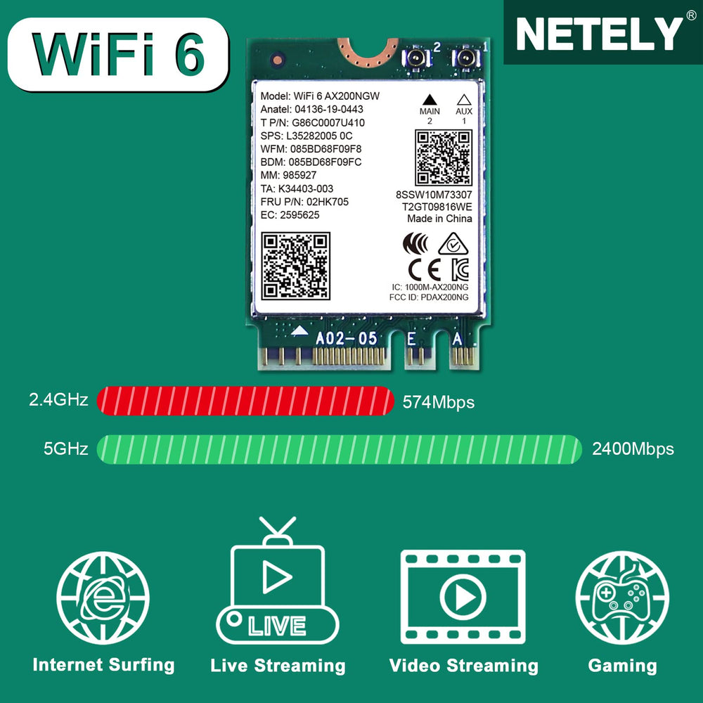 NETELY 802.11AX WiFi 6 AX200NGW MGFF M2 Interface WiFi 