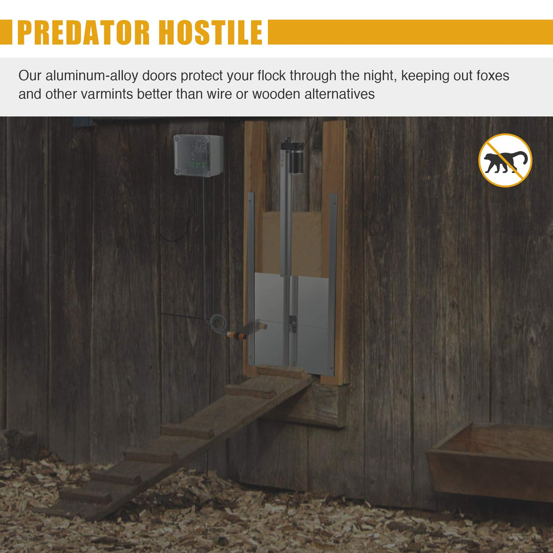 66W Automatic Chicken Coop Opener, Auto Chicken Door Opener and Closer, Electric Poultry House Door Motor Kit with Light Sensor, IR Sensor Safety Mechanism, Remote Controls for Smart Home Farms