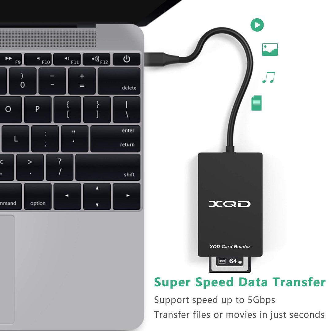 USB C XQD SD Card Reader, USB C 2 in 1 XQD/SD Dual Slot Memory Card Adapter, 5Gpbs Type C XQD Card Reader Support Sony G/M Series, Lexar 2933x/1400x USB Mark XQD Card, SD Card for Windows/Mac OS