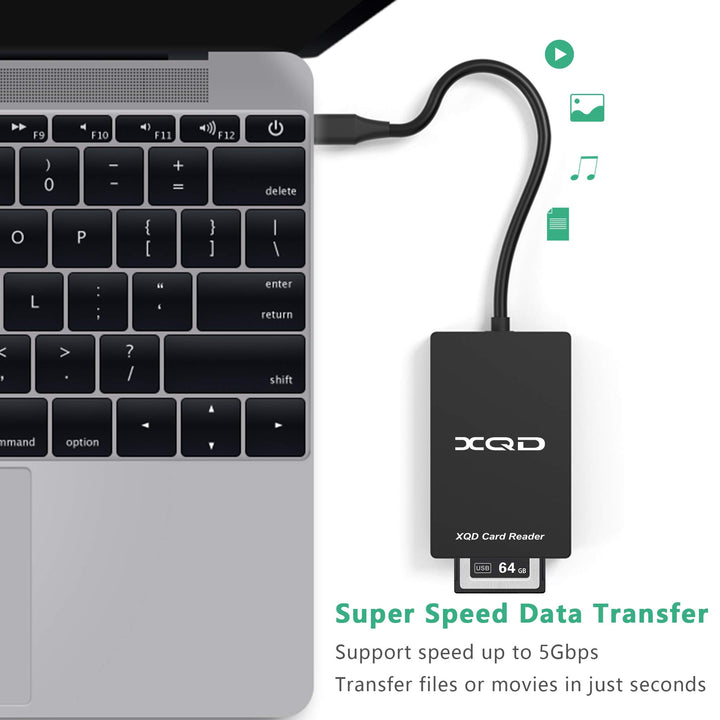USB C XQD SD Card Reader, USB C 2 in 1 XQD/SD Dual Slot Memory Card Adapter, 5Gpbs Type C XQD Card Reader Support Sony G/M Series, Lexar 2933x/1400x USB Mark XQD Card, SD Card for Windows/Mac OS