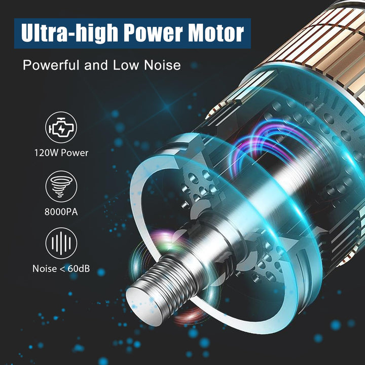 Portable Car Vacuum Cleaner - High Power 8000PA Suction, 15Ft Corded Handheld Whole Car Detailing Vacuum with Multi-nozzles and Air Blower for Wet, Dry, Pet Hair for 12v