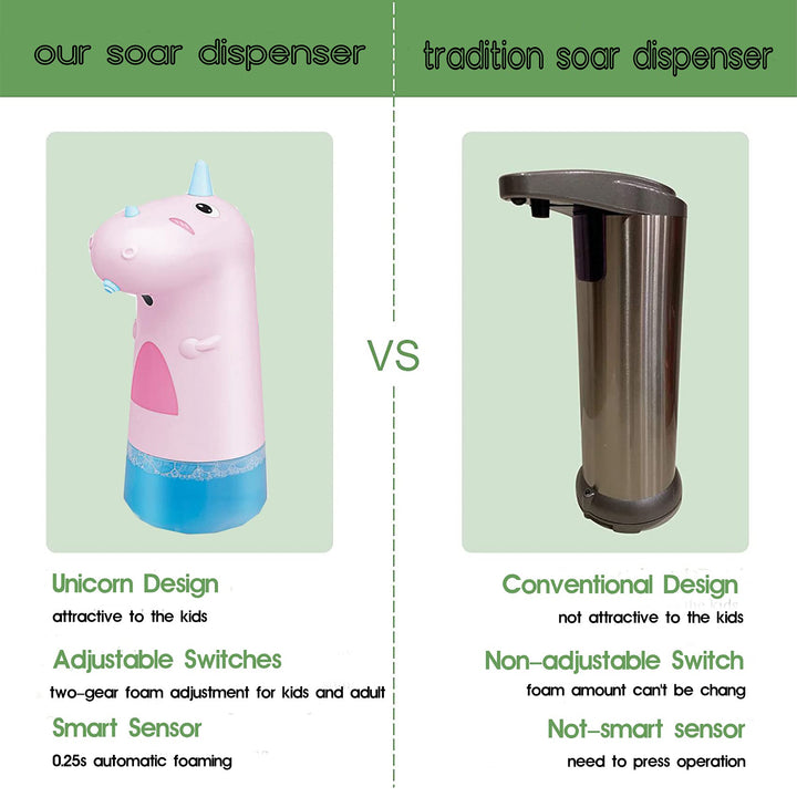 Cartoons Automatic Hand Soap Dispenser,250 ML USB Rechargeable Kids Automatic Hand Soap Dispenser Shower Gel Shampoo Bottle for Bathroom Home School Hands Free Soap Dispenser (Pink)