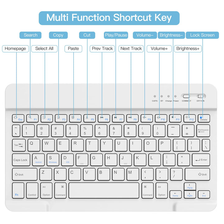 Keyboard Case for iPad Air 11 Inch (M2) 2024 Wireless Keyboard Case for iPad Air 10.9 Inch 5th/4th Generation 2022 Detachable for iPad air 4th 2020 for iPad Pro 1st Case with Pencil Holder Pink