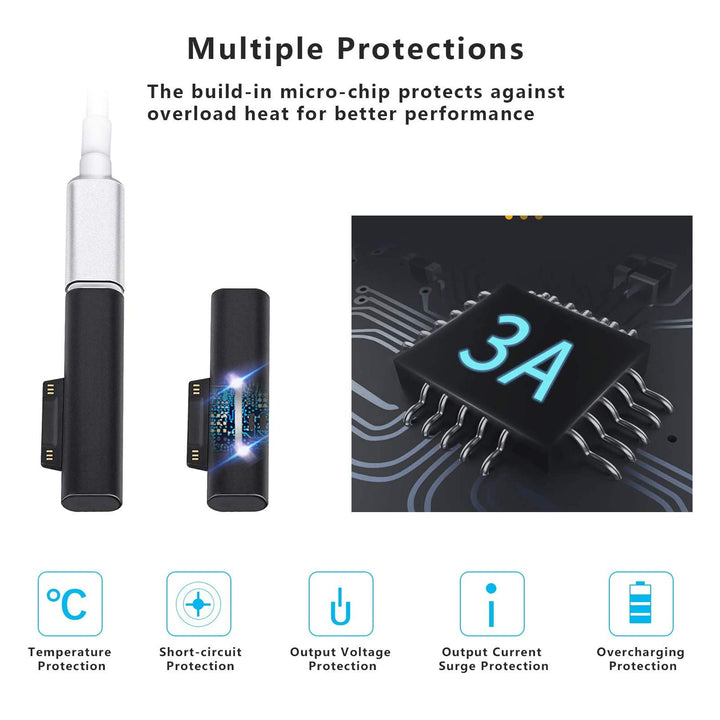 [Upgrade] 15V 3A Surface Connect to USB-C Charging Adapter, Compatible for Microsoft Surface Pro 7/6/5/4/3, Surface Laptop/Go/Book [1 Pcs Only]