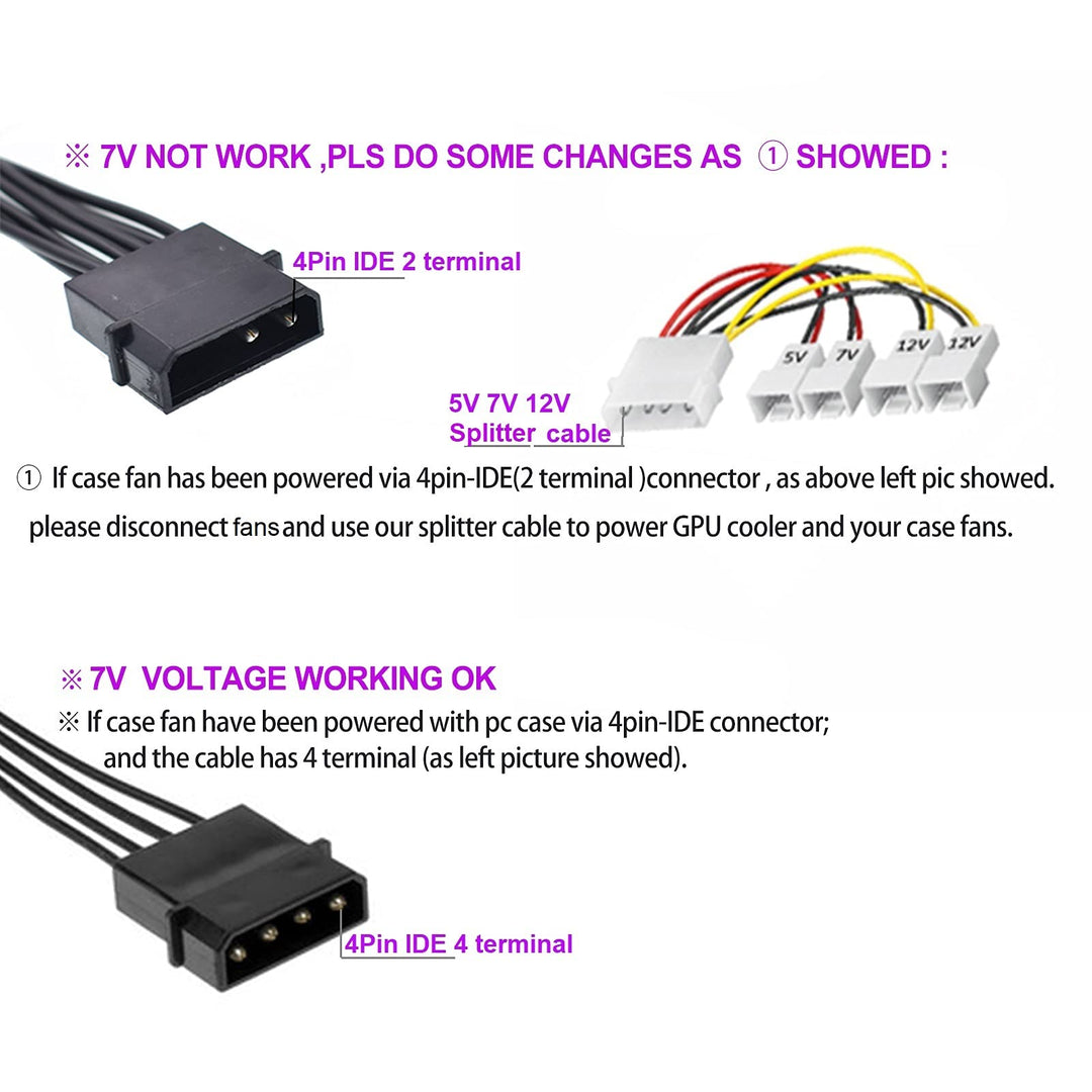 PCI Slot Fan Dual 90mm 92mm GPU Cooler Graphic Card Fans for Video Card VGA Cooler Compatible with DIY Mining Rig Set Up GTX960 Nvidia k80 RX580 590 RTX 2060 2070 2080 EVGA 2080ti 1050ti AMD R9 280