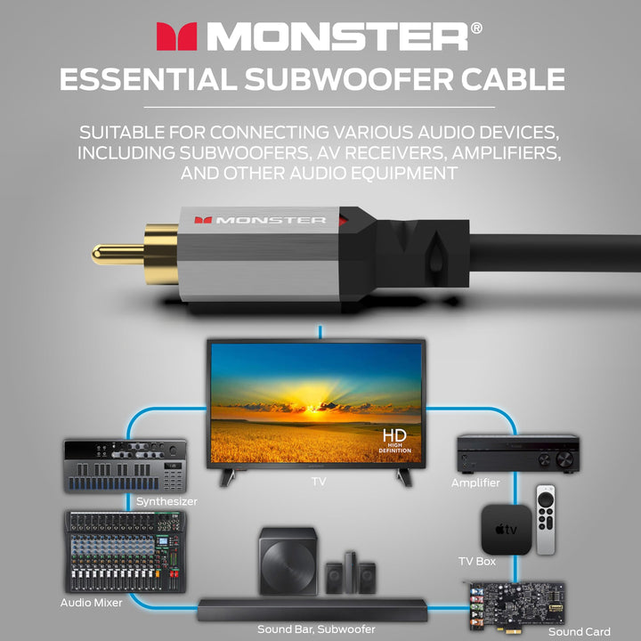 Monster Essentials Premium Subwoofer Cable Connector fo
