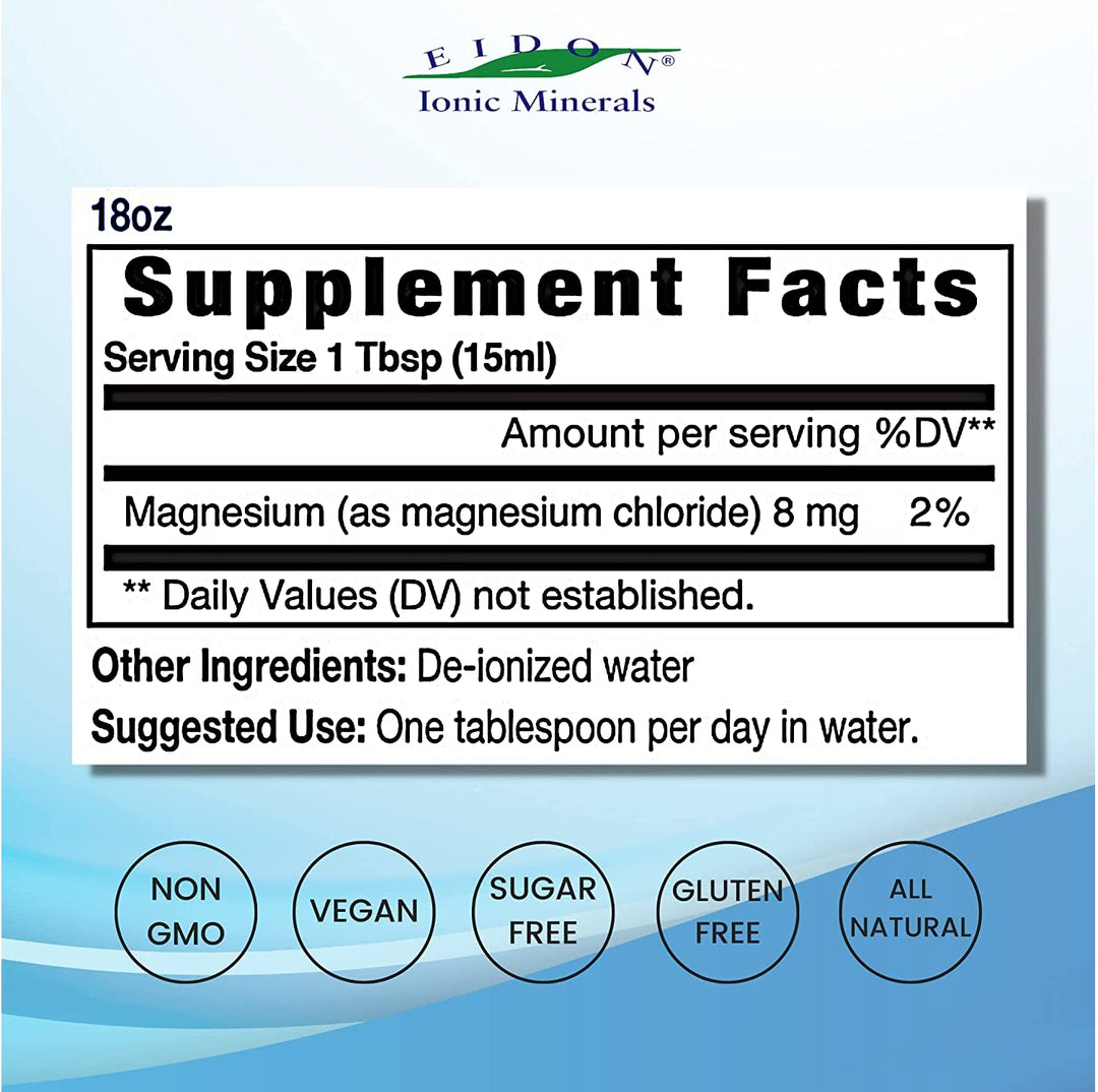 Eidon Liquid Magnesium Concentrate - Ionic Magnesium Drops Supplement for Adults, Men and Women, Supports Muscle Relaxation, Bioavailable, No Additives or Preservatives - Magnesium Chloride, 18 oz