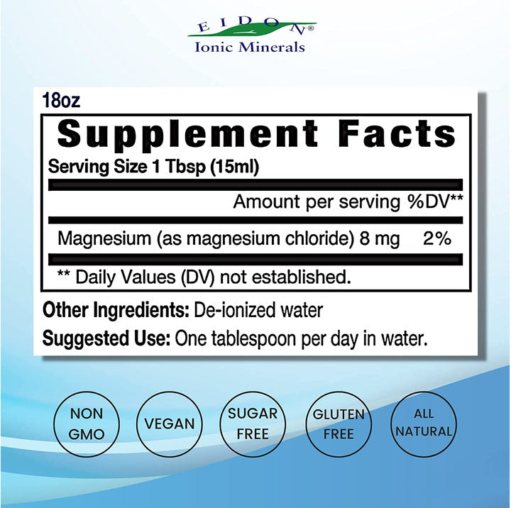 Eidon Liquid Magnesium Concentrate - Ionic Magnesium Drops Supplement for Adults, Men and Women, Supports Muscle Relaxation, Bioavailable, No Additives or Preservatives - Magnesium Chloride, 18 oz