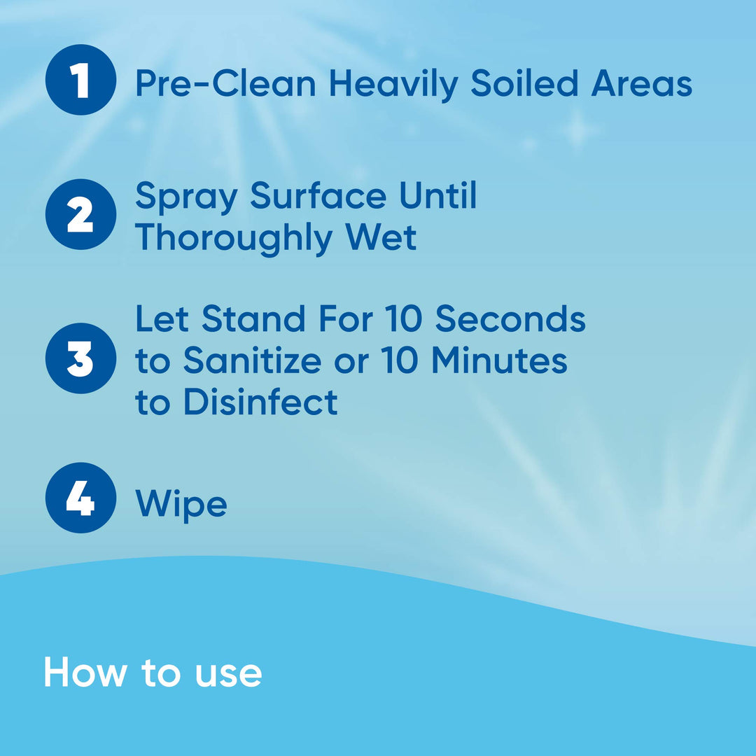 Windex Disinfectant Cleaner Multi-Surface Trigger, Citr