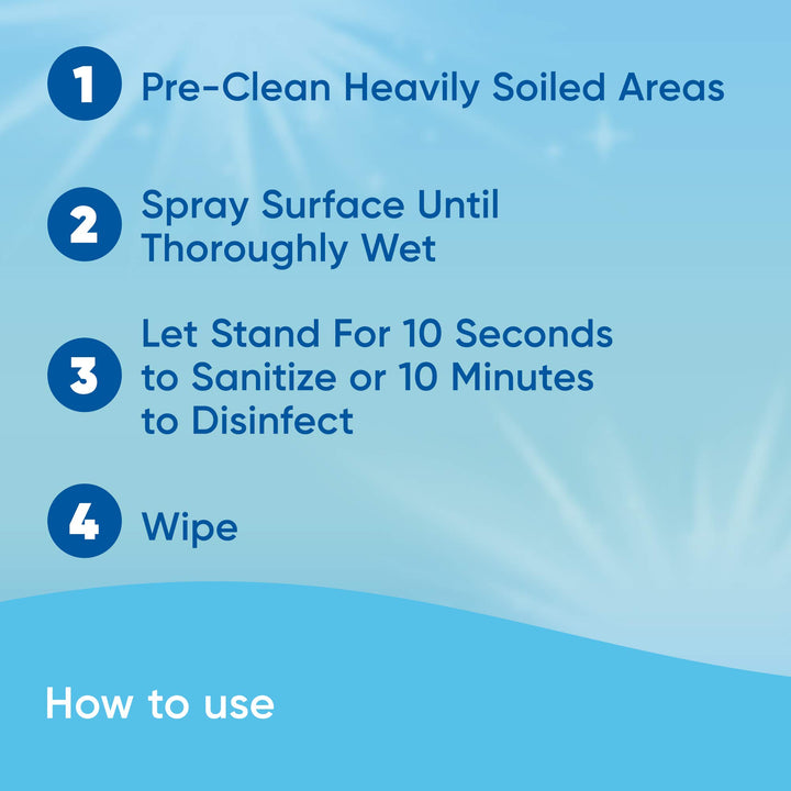 Windex Disinfectant Cleaner Multi-Surface Trigger, Citr