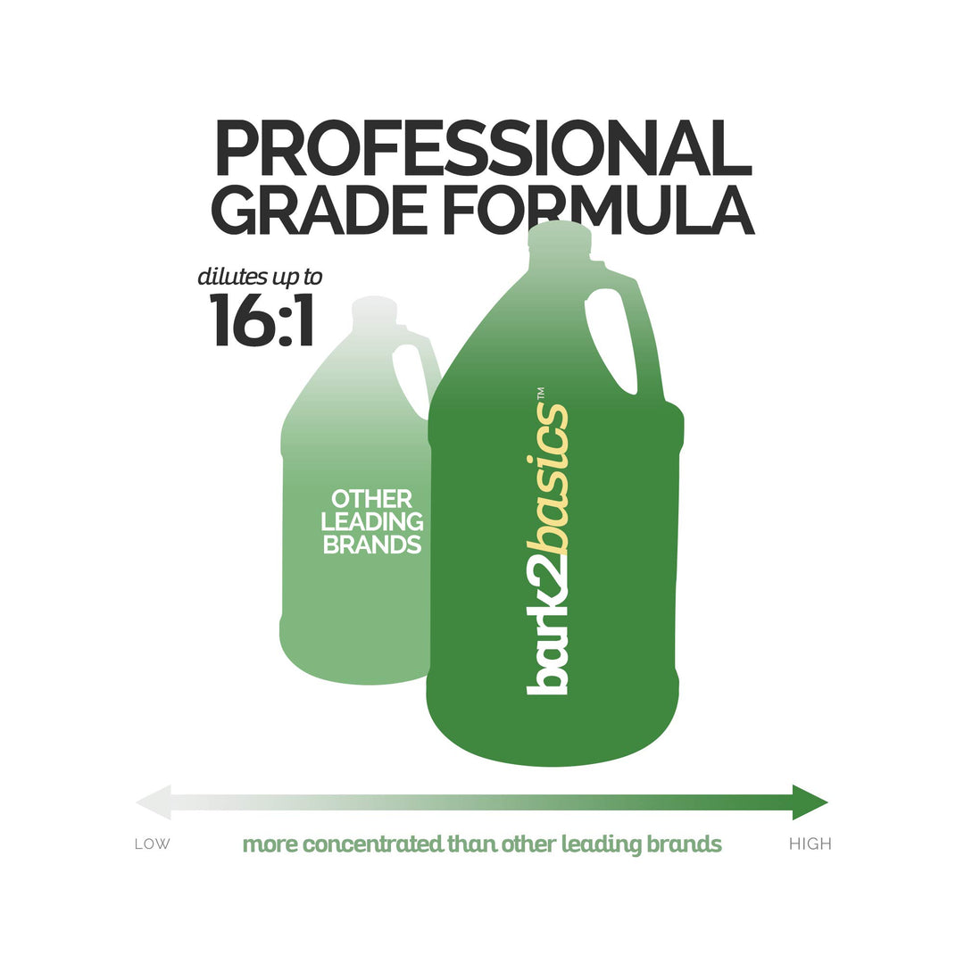 Oatmeal Dog Shampoo, 1 Gallon - Natural Colloidal Oatmeal, Natural Ingredients, Calms Dry Itchy Irritated Skin, Moisturizes and Soothes the Skin and Coat, Professional Grade