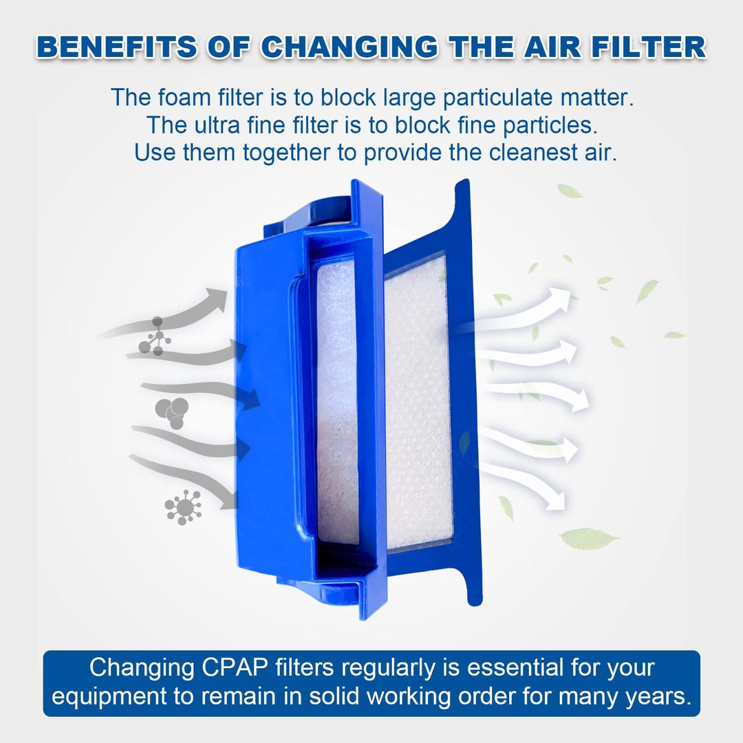 SUNSET HEALTHCARE SOLUTIONS Reusable Filters For Respir
