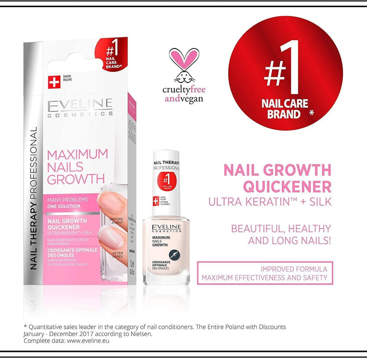 Eveline Cosmetics Maximum Nail Growth Quickener