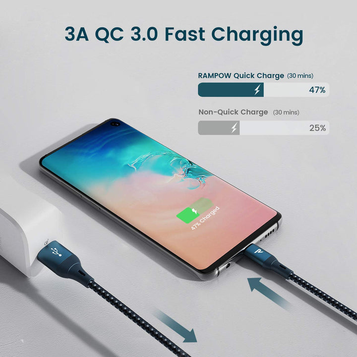 USB C Cable 3.3ft - QC 3.0 Fast Charge &amp; USB 3.0 Data Sync - Braided USB Type C Cable - 56k Ohm Type C Charging Cable for Samsung Galaxy S10/S9/S8, LG, Sony, Moto and More - Space Gray
