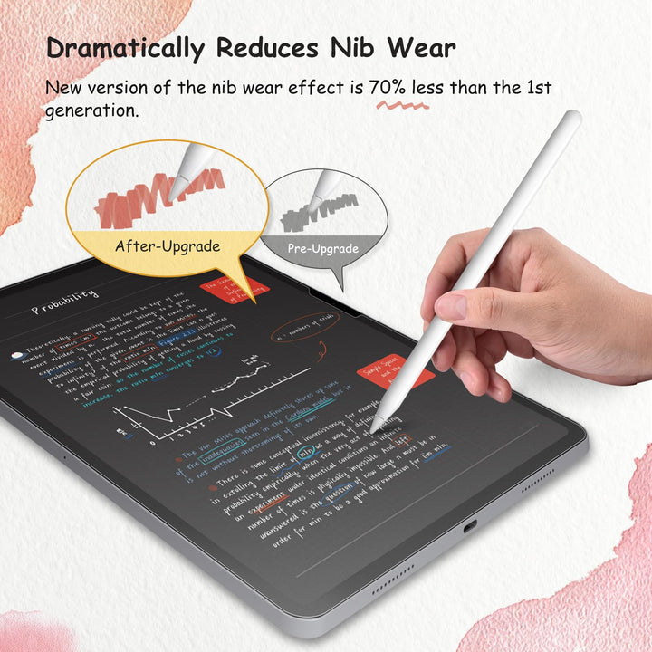 2-Pack New Paper Nano Screen Protector Compatible with iPad Air 11 Inch 2024 (M2) &amp; iPad 10th Generation 2022 (10.9 inch), Matte PET Film for Paper Art Writing, Nib Friendly, Anti-Glare