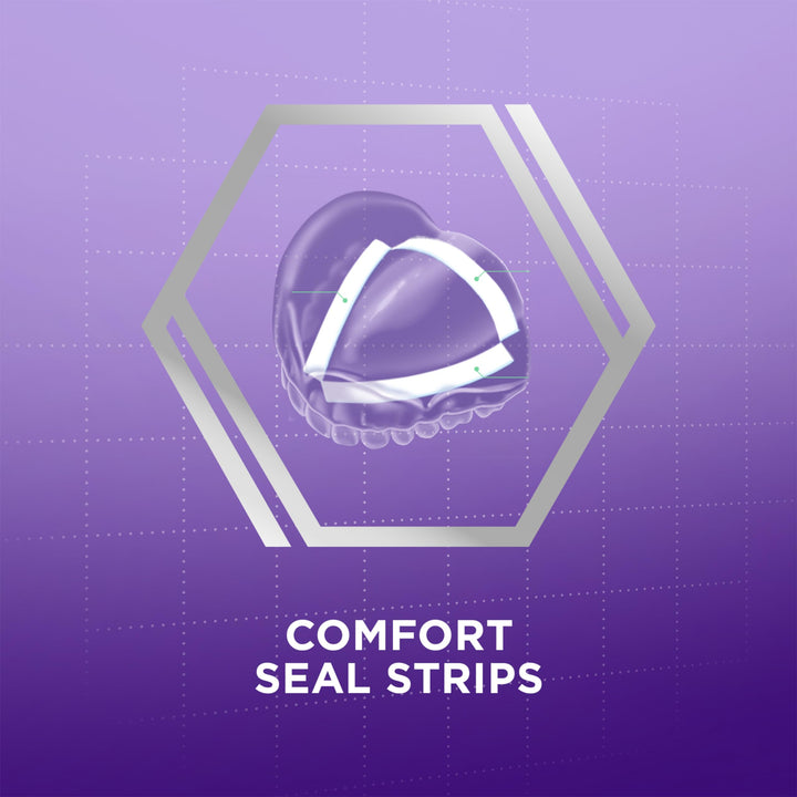 Comfort Seal Denture and Partials Adhesive Strips, 40 Count (Pack of 4)