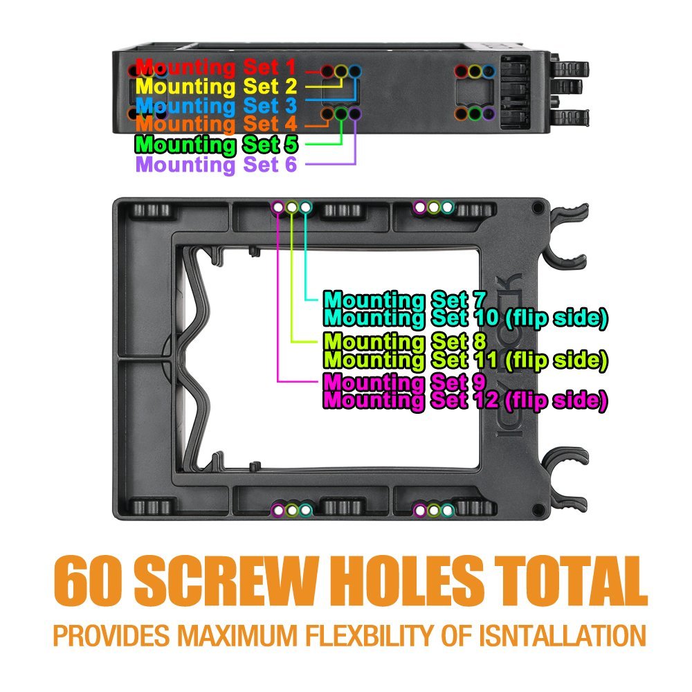 Tool-Less Triple 3 Bay 2.5 to 3.5 Hard Drive SSD Mounting Bracket Kit Adapter | EZ-FIT Trio MB610SP