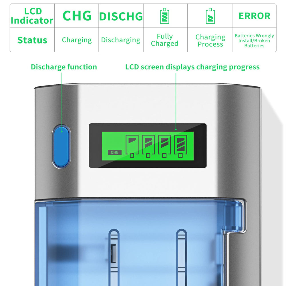 LCD Battery Charger for C D AA AAA 9V NiMH NiCD Rechargeable Batteries with Discharge Function and AC Plug Fast Charging