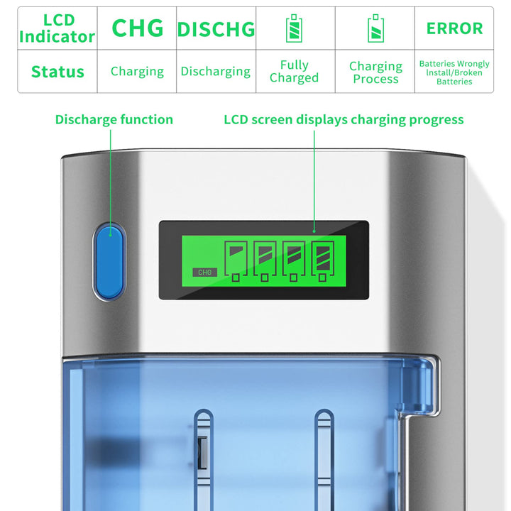LCD Battery Charger for C D AA AAA 9V NiMH NiCD Rechargeable Batteries with Discharge Function and AC Plug Fast Charging
