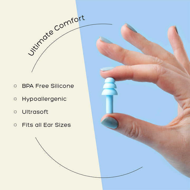Reusable Silicone Ear Plugs - ANBOW Waterproof Hypoalle