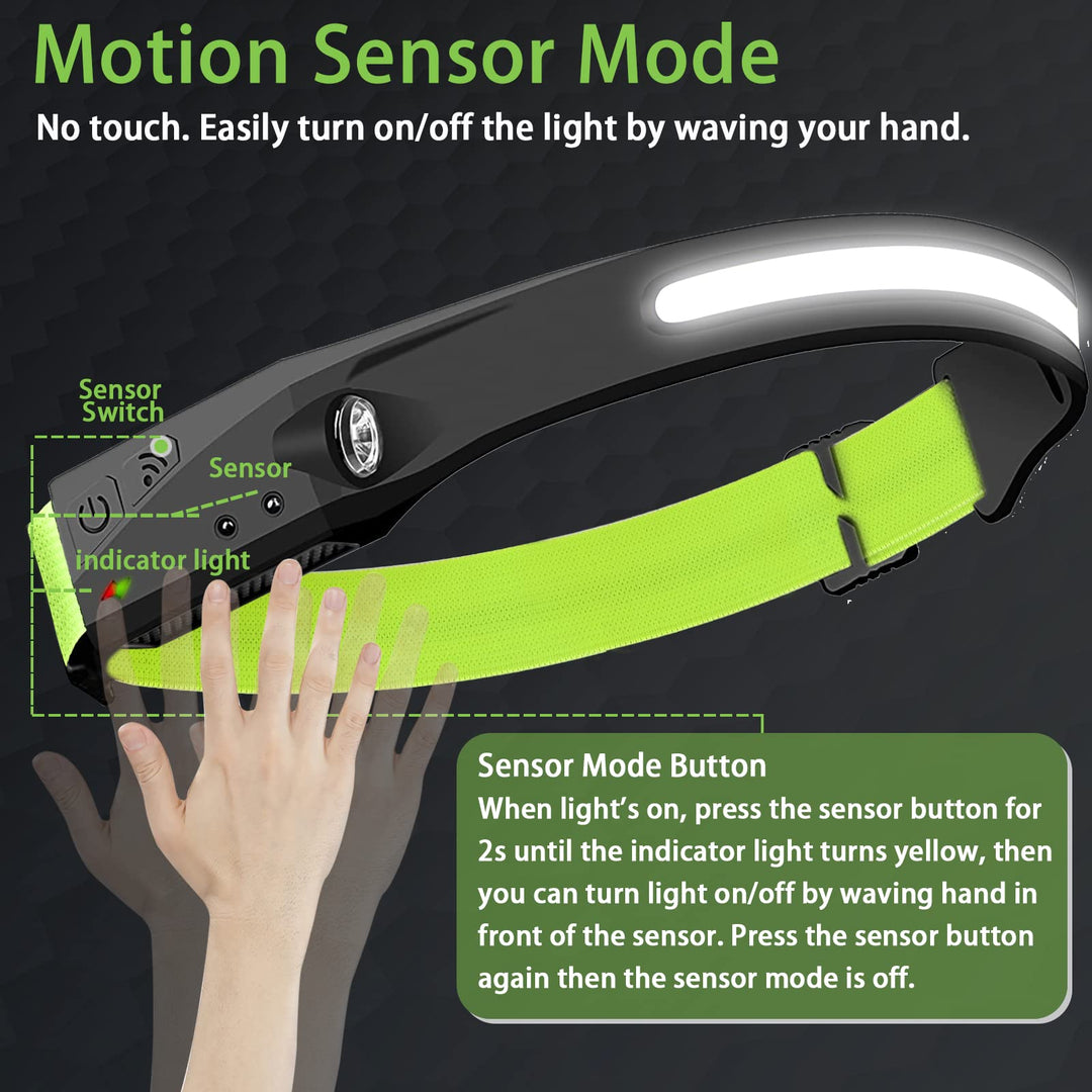JIMEJV Rechargeable Headlamp, 5 Light Modes, 230° Wide 