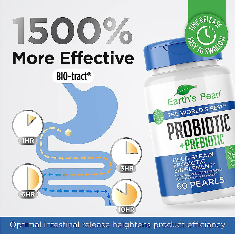Probiotics for Women & Men & Kids - Pearl-Shaped Probiotic & Prebiotics with BIO-Tract®, 4 Billion CFU, Gut Health Support (60-Day Supply)