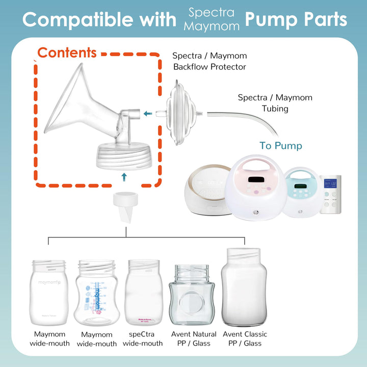 2X 17 mm Maymom Wide Neck Pump Parts Compatible with Spectra S1/S2 Pumps; Incl Wide Mouth Flanges; Not Original Spectra Flange; Replaces Spectra Shield (Two Small Flanges)