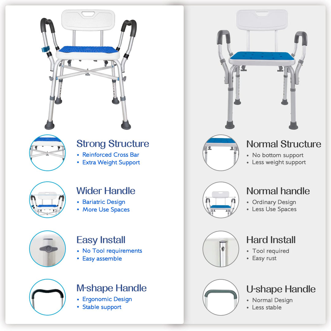 Shower Chair for Inside Shower, 550LBs Heavy Duty Bath Chair with Arms, Medical Shower Seat, Bath Stool Safety Shower Bench with Reinforced Crossing Bar for Elderly, Adults, Disabled