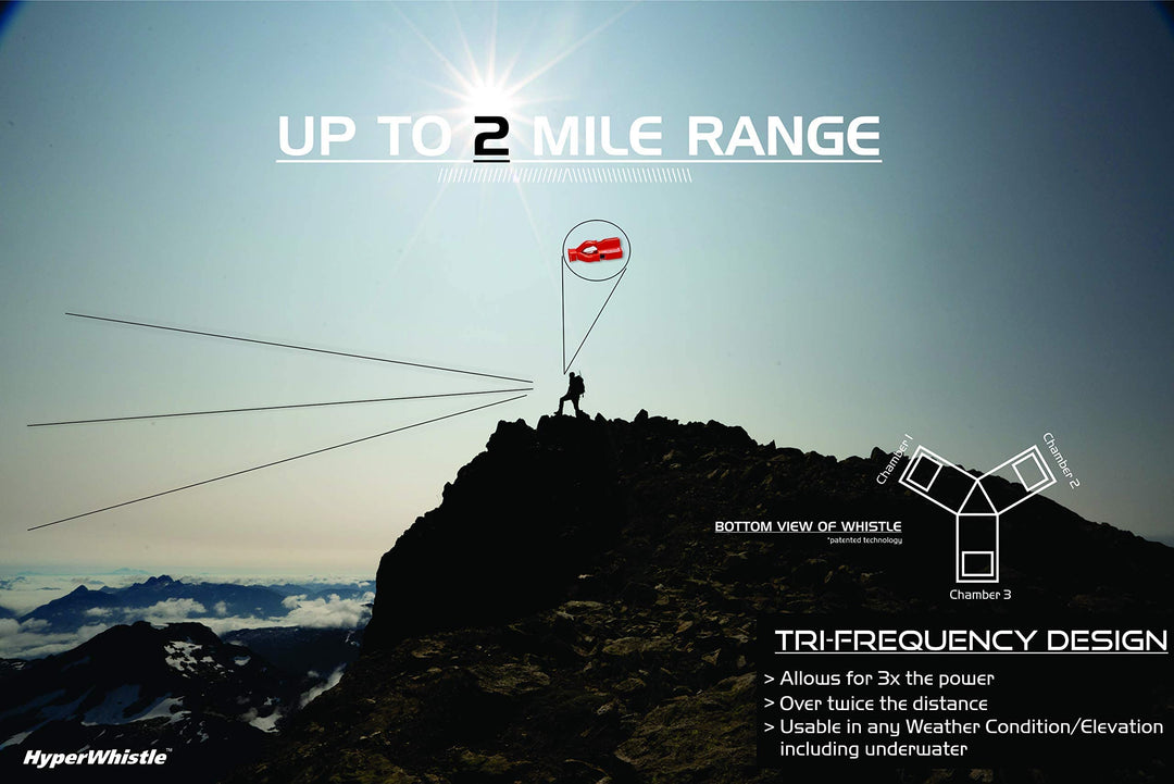 The Original Worlds Loudest Whistle up to 142db Loud, Very Long Range, for Referee, Coaches, Instructors, Sports, Teachers, Life Guard, Self Defense, Survival, Emergency uses (Black)