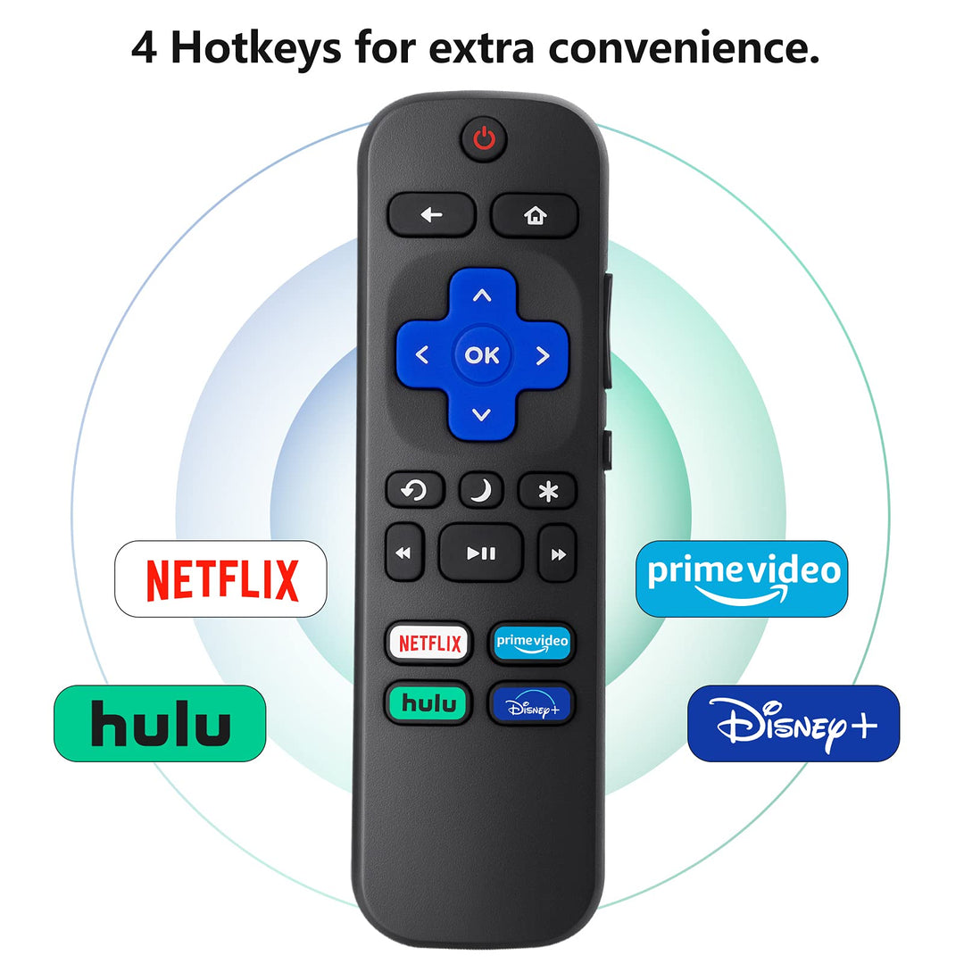 Replacement Remote Control Only for All Roku TV, Compat