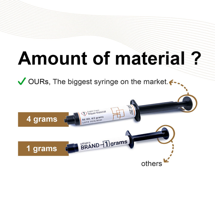 Granite Repair Kit (Black, UBA TUBA) I Suitable for Most Repairs I Also for Tile, Countertop, Fiberglass &amp; Ceramic Surfaces I Fix Broken Chips &amp; Cracks in Minutes