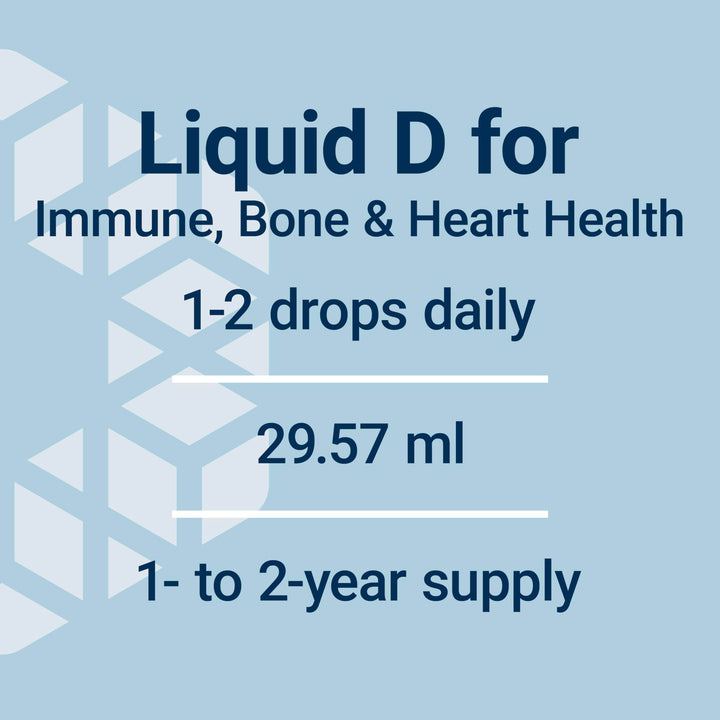Liquid Vitamin D3 (Mint), 50 mcg (2000 IU), Immune System Support, Bone Health, Whole-Body Health, Tasty Peppermint Flavor, Gluten Free, Non-GMO, 29.57 ml