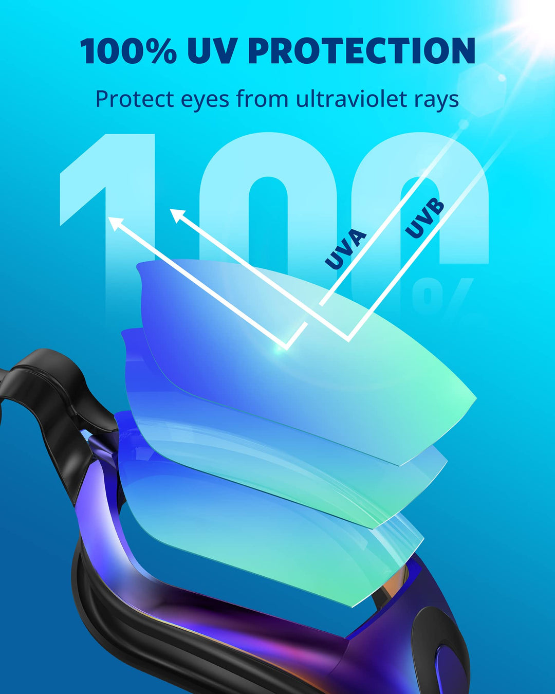 Aegend Swim Goggles, Swimming Goggles No Leaking Full Protection Adult Men Women Youth