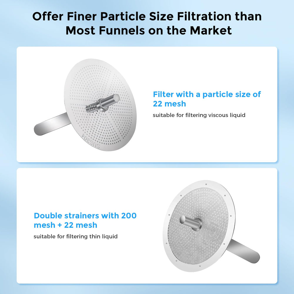 3D Stainless Steel Funnel, Resin Funnel Filter Cup for SLA/DLP/LCD Resin 3D Printer UV Resin, Double-Strainer Filter for 3D Printing Liquid, Coming with Resin Cleaning Kit
