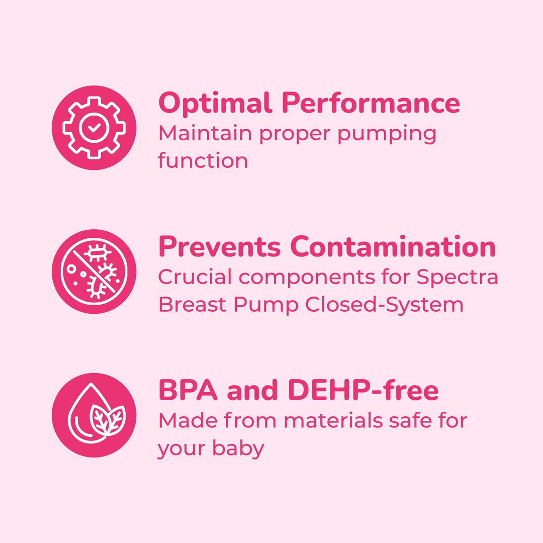 Baby USA - Authentic Breast Flange Set, Wide Neck Breastshield Set - (Medium / 24mm) - Replacement Parts for 9 Plus, S2, S1, M1 Breast Pumps, BPA/DEHP Free