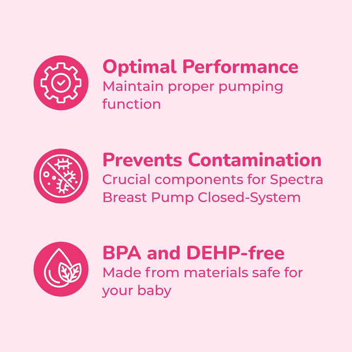 Baby USA - Authentic Breast Flange Set, Wide Neck Breastshield Set - (Medium / 24mm) - Replacement Parts for 9 Plus, S2, S1, M1 Breast Pumps, BPA/DEHP Free