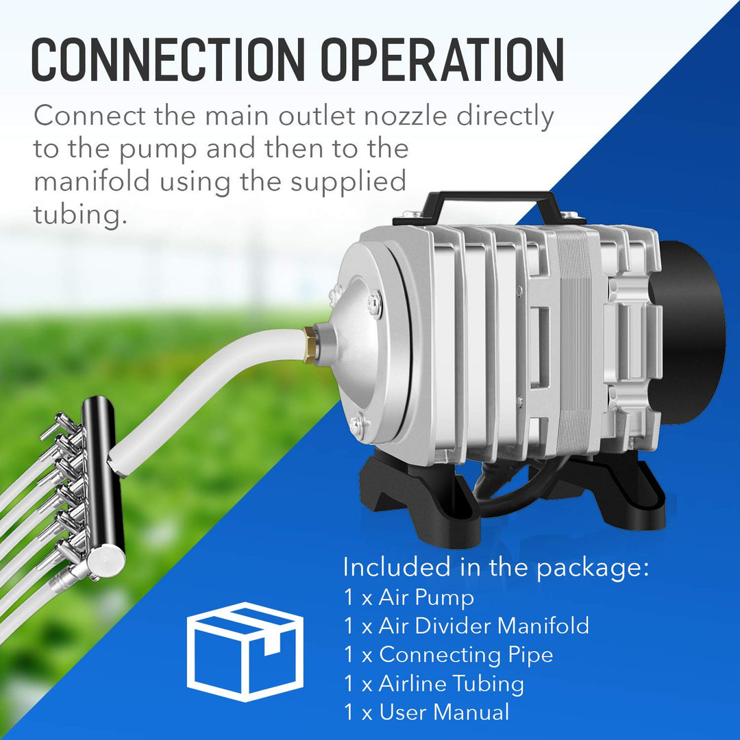 LGPUMPAIR38 602 GPH 18W 38L/min 6 Adjustable Flow Outlets with Airline Tubing 25 Feet for Aquarium, Pond, Hydroponics Systems Air Pump, 1 Pack, Silver