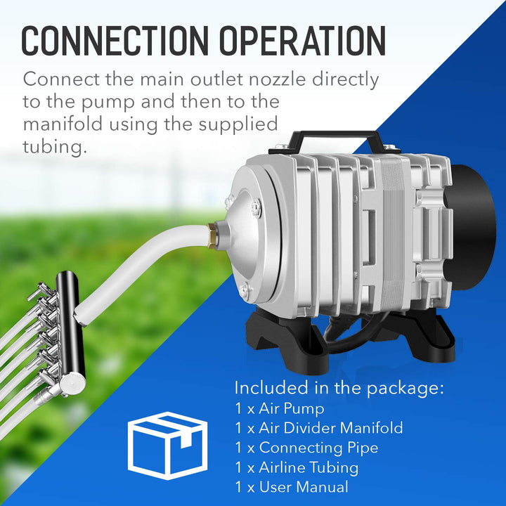 LGPUMPAIR38 602 GPH 18W 38L/min 6 Adjustable Flow Outlets with Airline Tubing 25 Feet for Aquarium, Pond, Hydroponics Systems Air Pump, 1 Pack, Silver