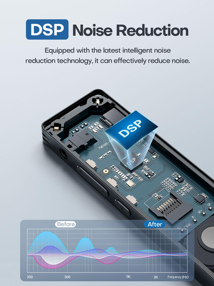 64GB Digital Voice Recorder, Voice Activated Recorder,Small Tape Recorder with Speaker, Voice Recorder for Lecture,Meetings,Class, Noise Reduction