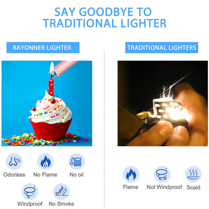 RAYONNER Electric Candle Lighter Plasma Arc Lighters Wi
