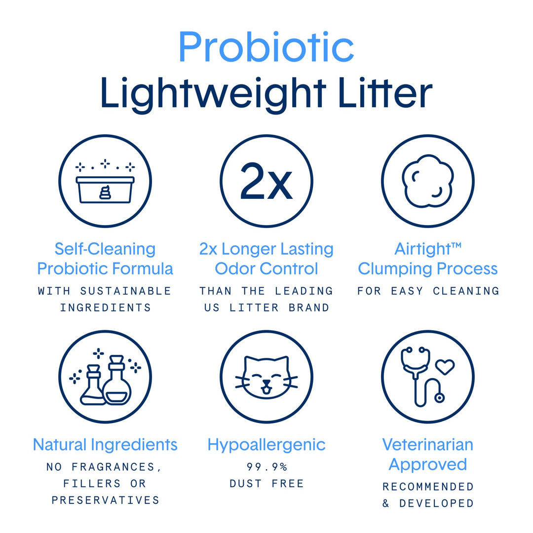 Boxie® Probiotic Cat Litter, Lightweight 40-Day Odor Control, Clumping, 11.5lb
