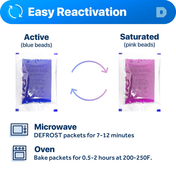 Dry &amp; Dry 5 Gram [50 Packets] Blue Indicating(Blue to Pink) Silica Gel Packets Desiccants Silica Gel Packets - Rechargeable Silica Packets, Silica Gel, Silica Gel Packs