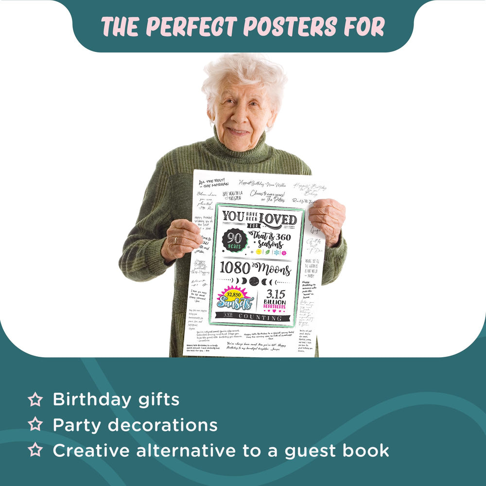 L&O Goods 90th Birthday Party Decorations - Signature Board for Party - Party Supplies, Guest Book, Or Card Alternative for Women Or Men - Signing Board for Party - Poster Size 11x17 | Unframed